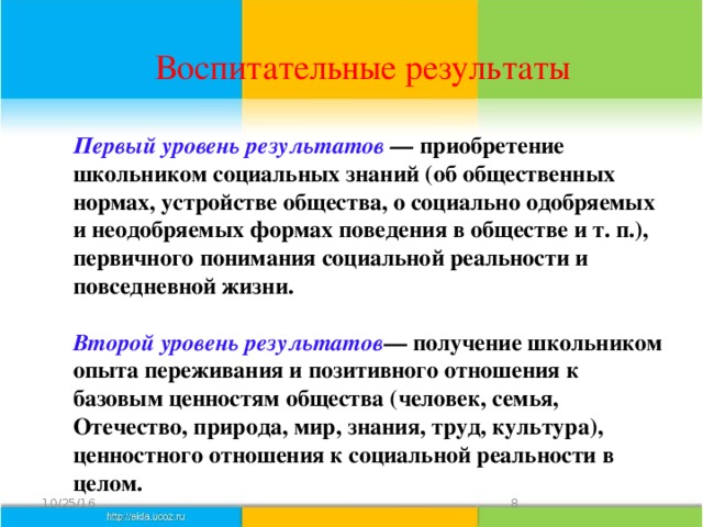 Воспитательные результаты Первый уровень результатов — приобретение школьником социальных знаний (об общественных нормах, устройстве общества, о социально одобряемых и неодобряемых формах поведения в обществе и т. п.), первичного понимания социальной реальности и повседневной жизни.  Второй уровень результатов — получение школьником опыта переживания и позитивного отношения к базовым ценностям общества (человек, семья, Отечество, природа, мир, знания, труд, культура), ценностного отношения к социальной реальности в целом.  Третий уровень результатов — получение школьником опыта самостоятельного общественного действия. 10/25/16