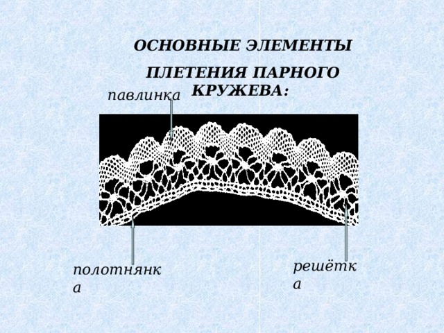 ОСНОВНЫЕ ЭЛЕМЕНТЫ ПЛЕТЕНИЯ ПАРНОГО КРУЖЕВА: павлинка решётка полотнянка