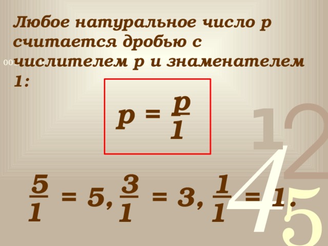 Любое натуральное число p считается дробью с числителем p и знаменателем 1: p p = 1 5 3 1 = 5, = 3, = 1. 1 1 1