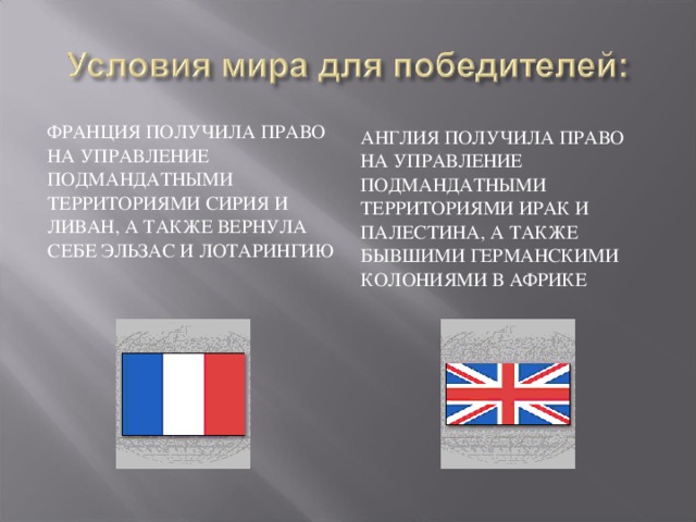 ФРАНЦИЯ ПОЛУЧИЛА ПРАВО НА УПРАВЛЕНИЕ ПОДМАНДАТНЫМИ ТЕРРИТОРИЯМИ СИРИЯ И ЛИВАН, А ТАКЖЕ ВЕРНУЛА СЕБЕ ЭЛЬЗАС И ЛОТАРИНГИЮ АНГЛИЯ ПОЛУЧИЛА ПРАВО НА УПРАВЛЕНИЕ ПОДМАНДАТНЫМИ ТЕРРИТОРИЯМИ ИРАК И ПАЛЕСТИНА, А ТАКЖЕ БЫВШИМИ ГЕРМАНСКИМИ КОЛОНИЯМИ В АФРИКЕ