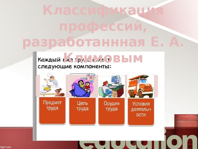 Классификация профессий, разработаннная Е. А. Климовым