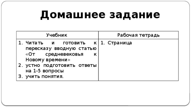 Домашнее задание Учебник Рабочая тетрадь