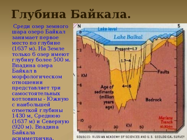 Глубина байкала задачи впр. Глубина озера Байкал. Глубина Байкала максимальная. Средняя глубина Байкала. Байкал в разрезе глубина.
