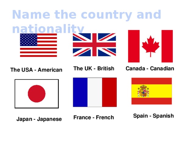 Name the country and nationality The UK - British Canada - Canadian The USA - American Spain - Spanish France - French Japan - Japanese