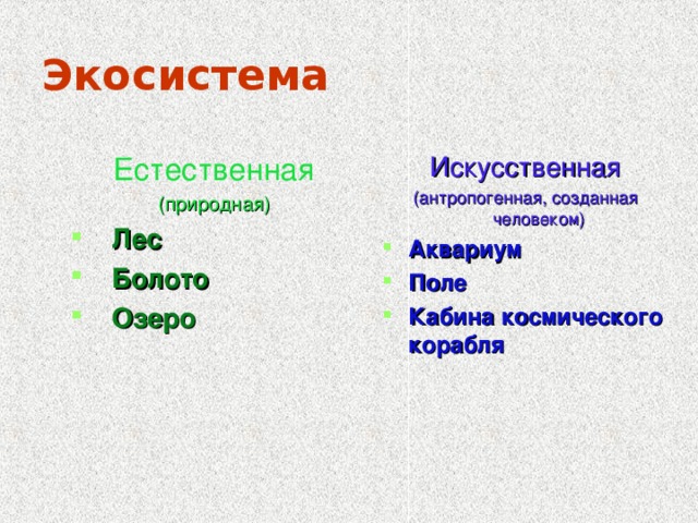 Экосистема Естественная (природная) Искусственная (антропогенная, созданная человеком)