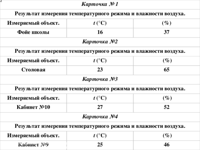 Режим влажности