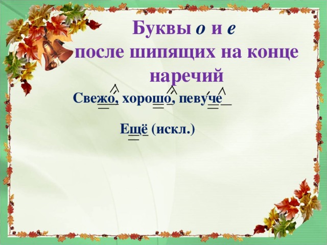 Буквы о и е   после шипящих на конце наречий Свежо, хорошо, певуче   Ещё (искл.)