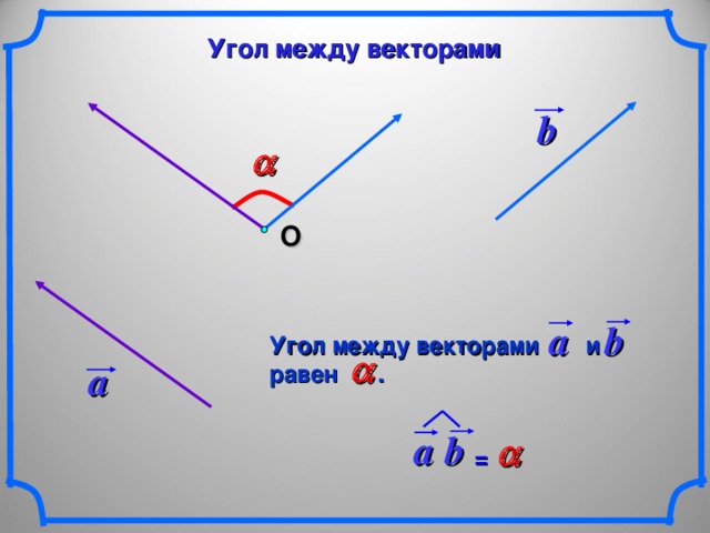 Угол между векторами b  О a b  Угол между векторами и равен .  a b  a  = 2