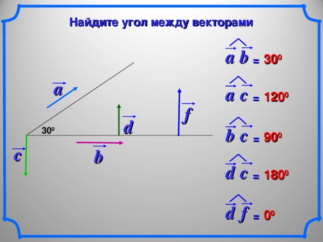 Найдите угол между векторами a b  30 0  = a a c  120 0  = f d b c  30 0 90 0  = c b d c  180 0  = d f  0 0  = 3