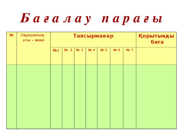 Б а ғ а л а у п а р а ғ ы № Оқушының аты – жөні Тапсырмалар № 1 № 2 № 3   № 4   № 5  № 6  Қорытынды баға № 7