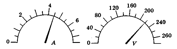 Рисунок шкала деления. Шкала прибора. Шкала амперметра без стрелки. Шкала прибора начертить. Рисунки шкал измерительных приборов.