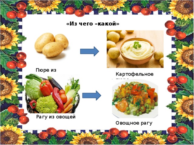 «Из чего –какой» Пюре из картофеля Картофельное пюре Рагу из овощей Овощное рагу