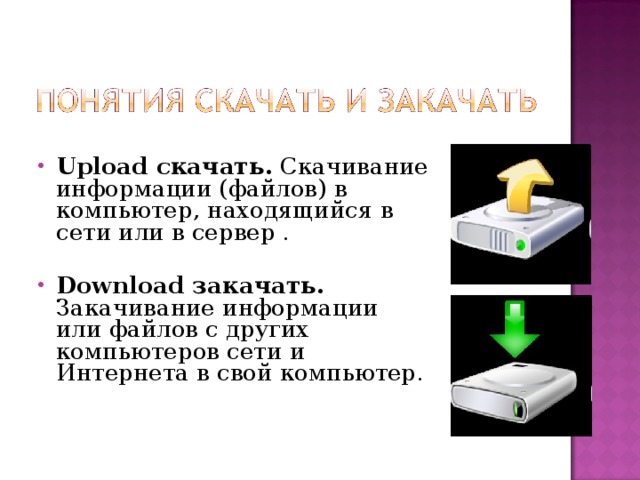 Upload скачать .  Скачивание информации (файлов) в компьютер, находящийся в сети или в сервер .  Download закачать .  Закачивание информации или файлов с других компьютеров сети и Интернета в свой компьютер .