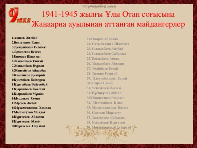 1941-1945 жылғы Ұлы Отан соғысына Жаңаарна ауылынан аттанған майдангерлер Ақпаев Әділбай Бельгишов Еспол Дәлденбеков Есімбек Дәмелеков Бейсен Ешмаев Шаяхмет Жақыпбаев Ештай Жақыпбаев Нұрыш Жансейтов Айдарбек Квасников Дмитрий Кузембаев Баймұрза Құртыбаев Бейсембай Қырықбаев Көкетай Қырықбаев Мұқаш Мудряков Семен  Мұсаев Әбітай  Мұхаметжанов Хамила Мырзағулов Молдат Нұрғисаев Абдолда Нұрғисаев Мәлік  Нұрғисаев Оңалбай 21.Омаров Абдолда 22. Сатыбалдиев Шаяхмет 23. Сыдықбаев Айтбай 24. Сыдықбаев Сабралы 25.Тойлыбаев Аппақ 26. Талқанбаев Айтжан 27. Төлінбаев Естай 28. Тропин Георгий 29. Тілеуғабылұлы Еспай 30.Угаров Семен 31. Ускембаев Досым 32. Нүсіпқұлов Әбітай 33.Иманғалиев Рамазан 34. Мелгембаев Кенес 35. Музамеджанов Камил 36. Снатаев Мирзагул 37. Тажигулов Сабралы 38. Усекмбаев Нургутон 39. Мамашарипов Дуйсетай