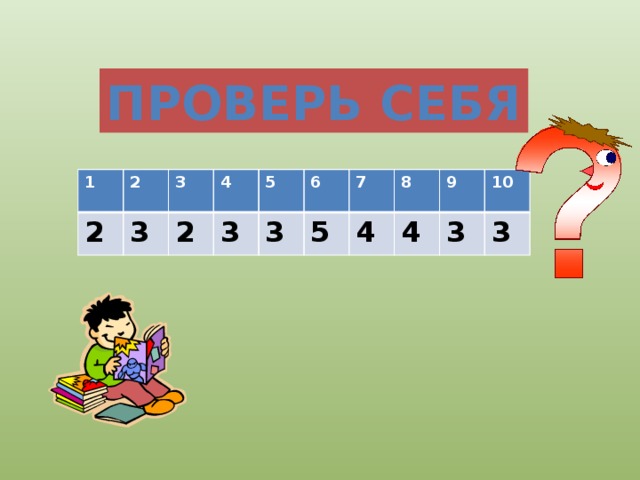 Проверь себя 1 2 2 3 3 4 2 3 5 3 6 5 7 8 4 4 9 10 3 3