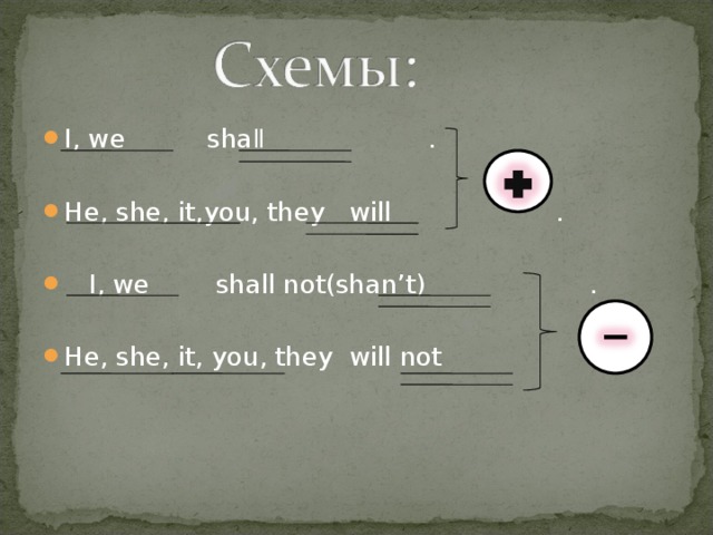 I, we sha ll .  He, she, it,you, they will .   I, we shall not(shan’t) .  He, she, it, you, they will not .