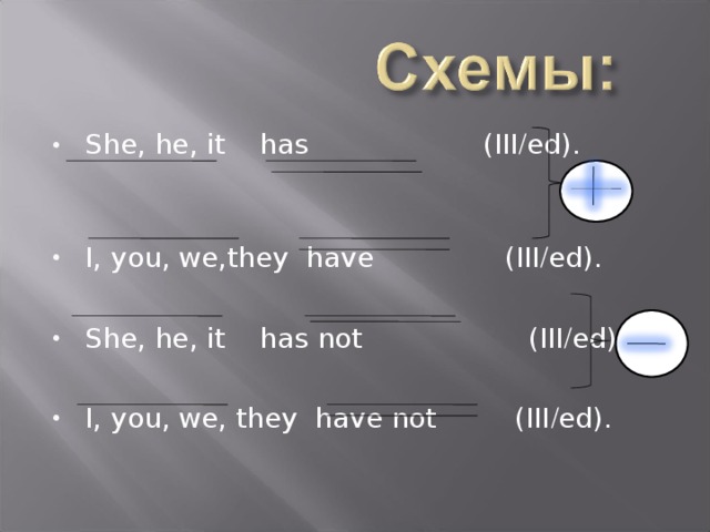 She, he, it has (III / ed).  I, you, we,they have (III / ed).  She, he, it has not (III / ed).  I, you, we, they have not (III / ed).