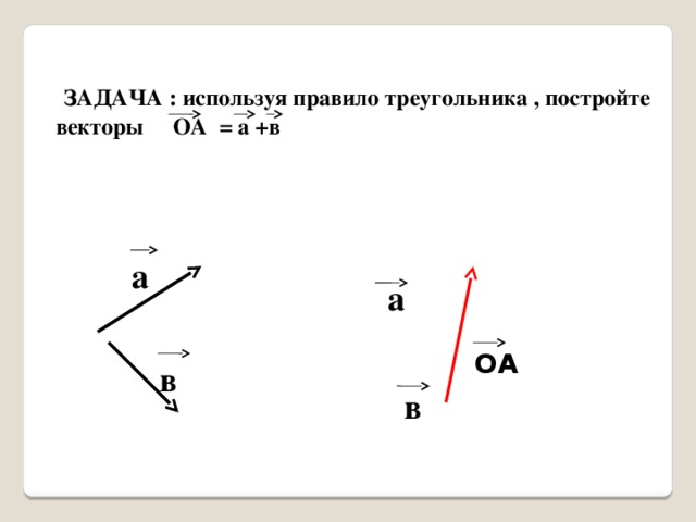 ЗАДАЧА : используя правило треугольника , постройте векторы ОА = а +в а а АА ОА в в