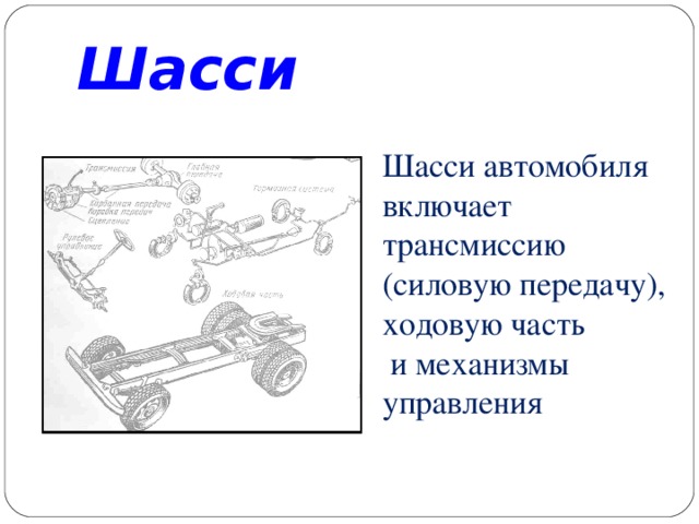 Шасси Шасси автомобиля включает трансмиссию (силовую передачу), ходовую часть  и механизмы управления