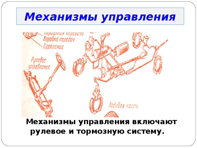 Механизмы управления  Механизмы управления включают  рулевое и тормозную систему.