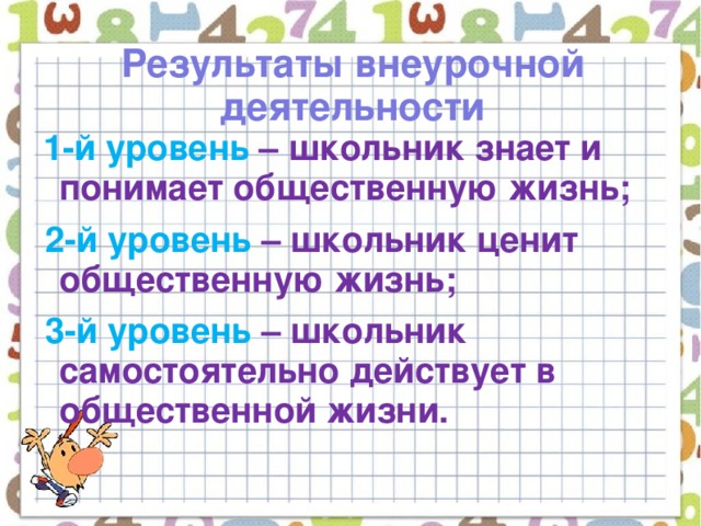 Результаты внеурочной деятельности  1-й уровень – школьник знает и понимает общественную жизнь;  2-й уровень – школьник ценит общественную жизнь;  3-й уровень – школьник самостоятельно действует в общественной жизни.