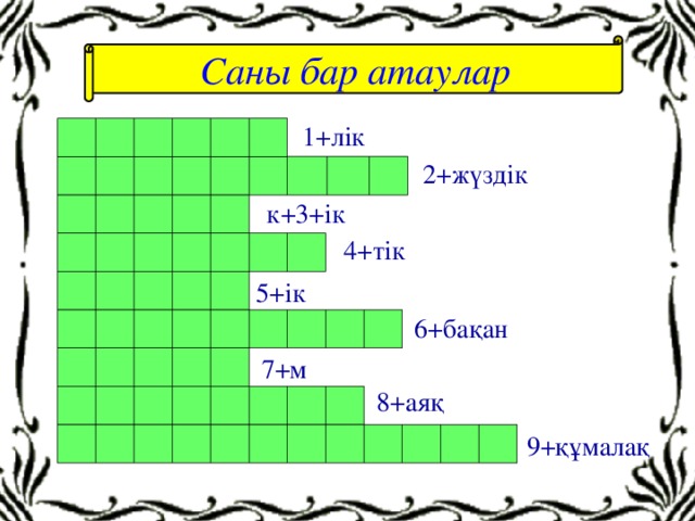 Саны бар атаулар  1+лік 2+жүздік к+3+ік 4+тік 5+ік 6+бақан 7+м 8+аяқ 9+құмалақ