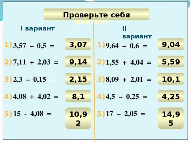 Математический диктант Проверьте себя I вариант II вариант 3,07 9,04 1) 1) 3,57 – 0,5 = 9,64 – 0,6 = 9,14 5,59 7,11 + 2,03 = 2) 2) 1,55 + 4,04 = 10,1 2,15 3) 3) 2,3 – 0,15 = 8,09 + 2,01 = 8,1 4,25 4,5 – 0,25 = 4,08 + 4,02 = 4) 4) 14,95 10,92 17 – 2,05 = 15 - 4,08 = 5) 5)