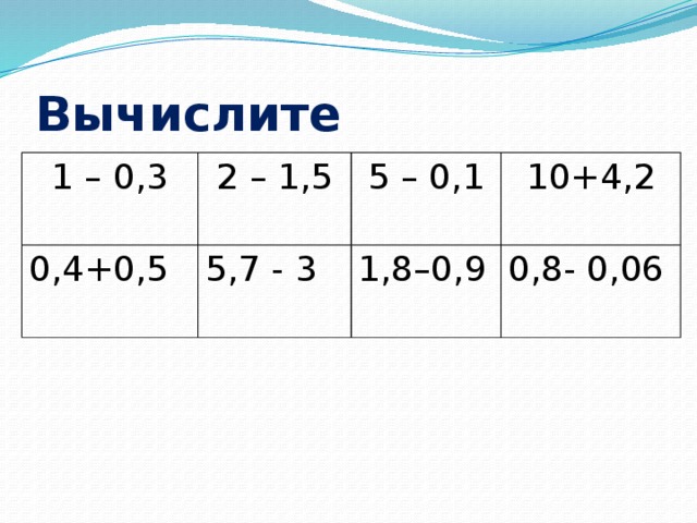 Вычислите 1 – 0,3 2 – 1,5 0,4+0,5 5,7 - 3 5 – 0,1 10+4,2 1,8–0,9 0,8- 0,06