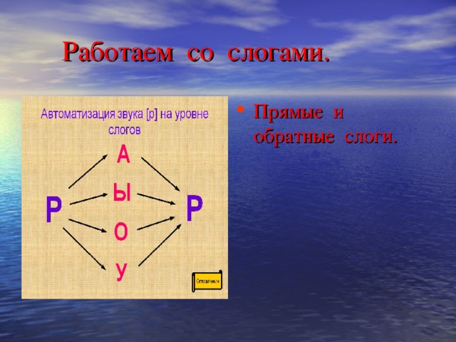 Работаем со слогами.