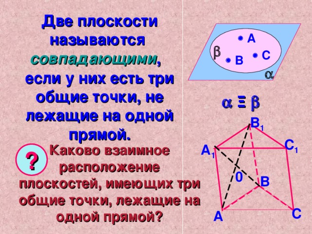 Две плоскости называются совпадающими , если у них есть три общие точки, не лежащие на одной прямой.   А    С   В    Ξ   В 1 С 1 А 1 Каково взаимное расположение плоскостей, имеющих три общие точки, лежащие на одной прямой? ? 0 В С А