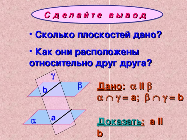 С д е л а й т е в ы в о д   Сколько плоскостей дано?  Как они расположены относительно друг друга?   Дано :  II          a;        b b а  Доказать :  a II b