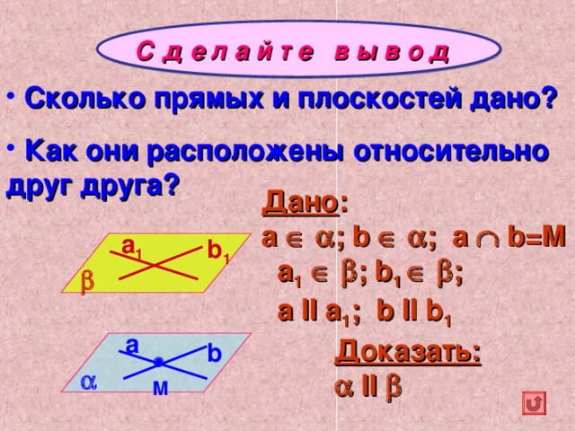 С д е л а й т е в ы в о д   Сколько прямых и плоскостей дано?  Как они расположены относительно друг друга? Дано : a    ; b    ; a  b=M a 1     ; b 1    ; a II a 1 ; b II b 1  a 1 b 1  а Доказать:   II   b  M 