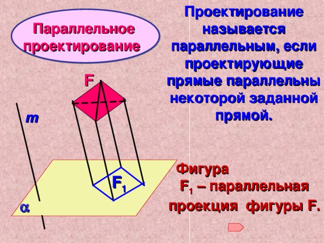 Проектирование называется параллельным, если проектирующие прямые параллельны некоторой заданной прямой. Параллельное проектирование  F m Фигура   F 1 – параллельная проекция фигуры F . F 1 