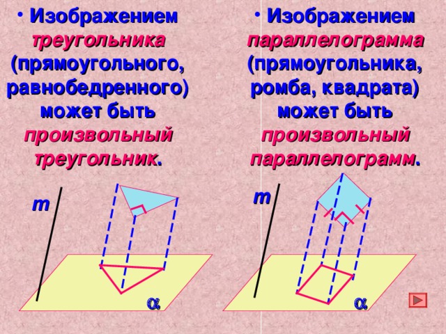 Изображением треугольника (прямоугольного, равнобедренного) может быть произвольный треугольник .  Изображением параллелограмма (прямоугольника, ромба, квадрата) может быть произвольный параллелограмм .