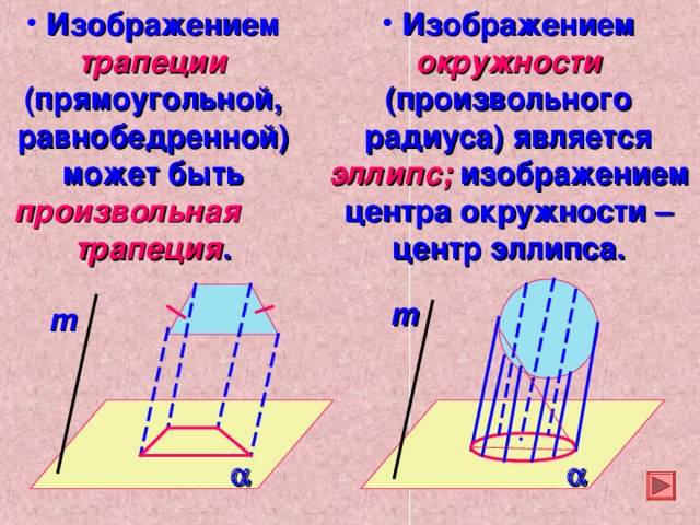 Изображением трапеции (прямоугольной, равнобедренной) может быть произвольная трапеция .  Изображением окружности (произвольного радиуса) является эллипс; изображением центра окружности – центр эллипса.