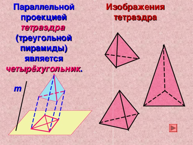 Параллельной проекцией тетраэдра (треугольной пирамиды) является четырёхугольник . Изображения тетраэдра m