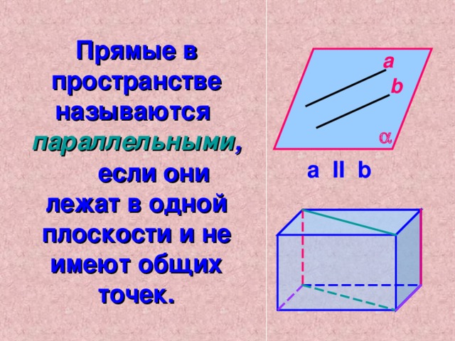 Прямые в пространстве называются параллельными , если они лежат в одной плоскости и не имеют общих точек. а b  a II b