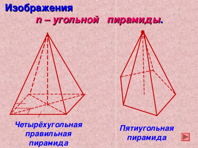 Изображения   n – угольной пирамиды . Четырёхугольная правильная пирамида Пятиугольная пирамида