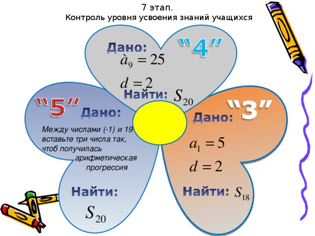 7 этап.  Контроль уровня усвоения знаний учащихся Между числами (-1) и 19 вставьте три числа так, чтоб получилась  арифметическая  прогрессия