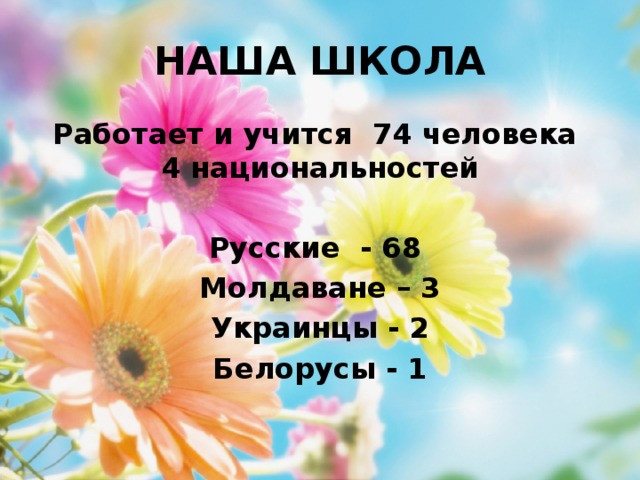 НАША ШКОЛА Работает и учится 74 человека 4 национальностей  Русские - 68 Молдаване – 3 Украинцы - 2 Белорусы - 1