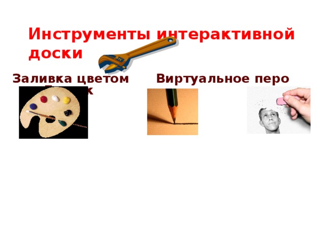 Инструменты интерактивной доски Заливка цветом Виртуальное перо Ластик