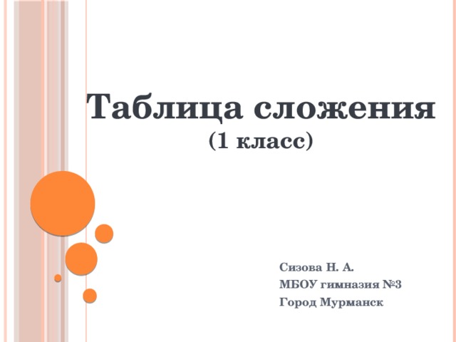 Таблица сложения (1 класс) Сизова Н. А. МБОУ гимназия №3 Город Мурманск