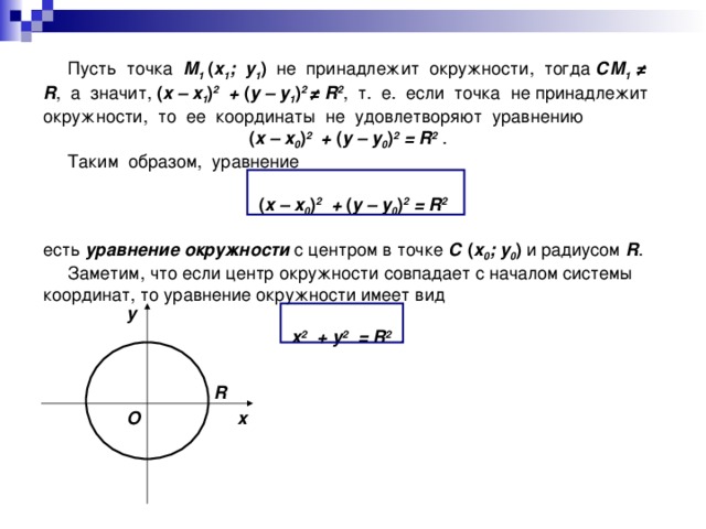 Пусть точка M 1  ( x 1 ; y 1 ) не принадлежит окружности, тогда СM 1  ≠ R , а значит, ( x – x 1 ) 2 + ( у – у 1 ) 2 ≠  R 2 , т. е. если точка не принадлежит окружности, то еe координаты не удовлетворяют уравнению ( x – x 0 ) 2 + ( у – у 0 ) 2 = R 2 .  Таким образом, уравнение ( x – x 0 ) 2 + ( у – у 0 ) 2 = R 2 есть уравнение окружности с центром в точке С ( x 0 ; y 0 ) и радиусом R .  Заметим, что если центр окружности совпадает с началом системы координат, то уравнение окружности имеет вид x 2 + y 2 = R 2  .  y R x O