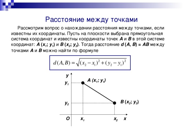 Расстояние между точками  Рассмотрим вопрос о нахождении расстояния между точками, если известны их координаты. Пусть на плоскости выбрана прямоугольная система координат и известны координаты точек A и B в этой системе координат: A ( x 1 ; y 1 ) и B ( x 2 ; y 2 ) . Тогда расстояние d ( A , B ) = AB между точками A и  B можно найти по формуле y A (x 1 ; y 1 ) y 1 B ( x 2 ; y 2 ) y 2 O x x 1 x 2