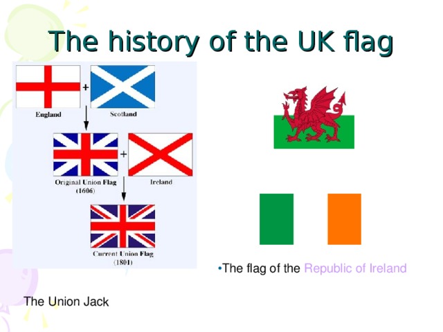 The Union Jack The history of the UK flag