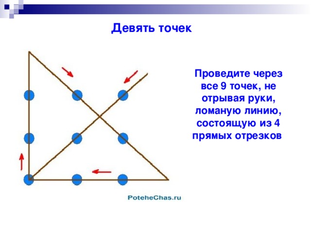 Как соединить девять точек четырьмя линиями фото