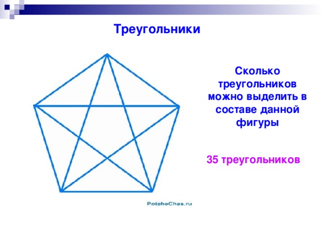 Тип фигуры перевернутый треугольник фото