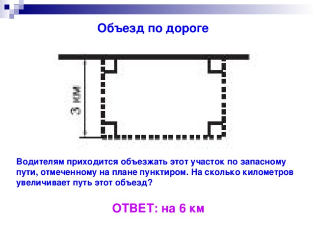 Объезд по дороге Водителям приходится объезжать этот участок по запасному пути, отмеченному на плане пунктиром. На сколько километров увеличивает путь этот объезд? ОТВЕТ: на 6 км