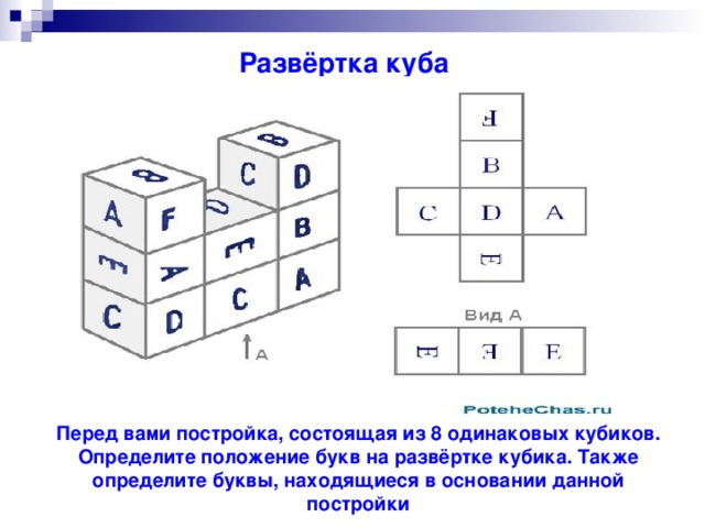 Развёртка куба Перед вами постройка, состоящая из 8 одинаковых кубиков. Определите положение букв на развёртке кубика. Также определите буквы, находящиеся в основании данной постройки