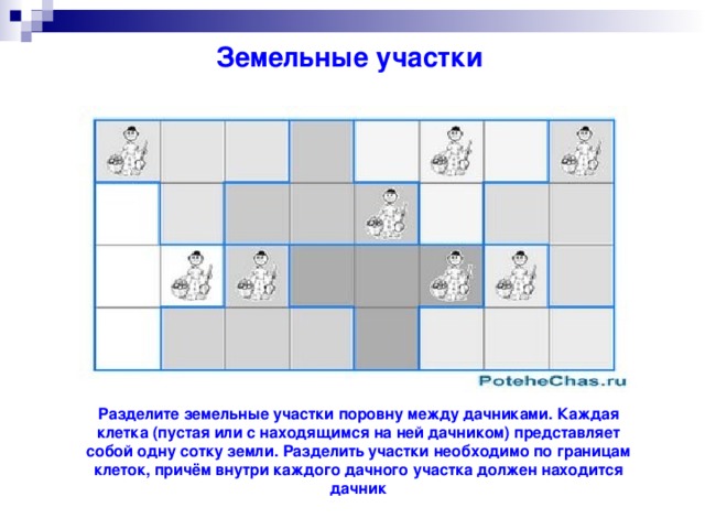 Земельные участки Разделите земельные участки поровну между дачниками. Каждая клетка (пустая или с находящимся на ней дачником) представляет собой одну сотку земли. Разделить участки необходимо по границам клеток, причём внутри каждого дачного участка должен находится дачник